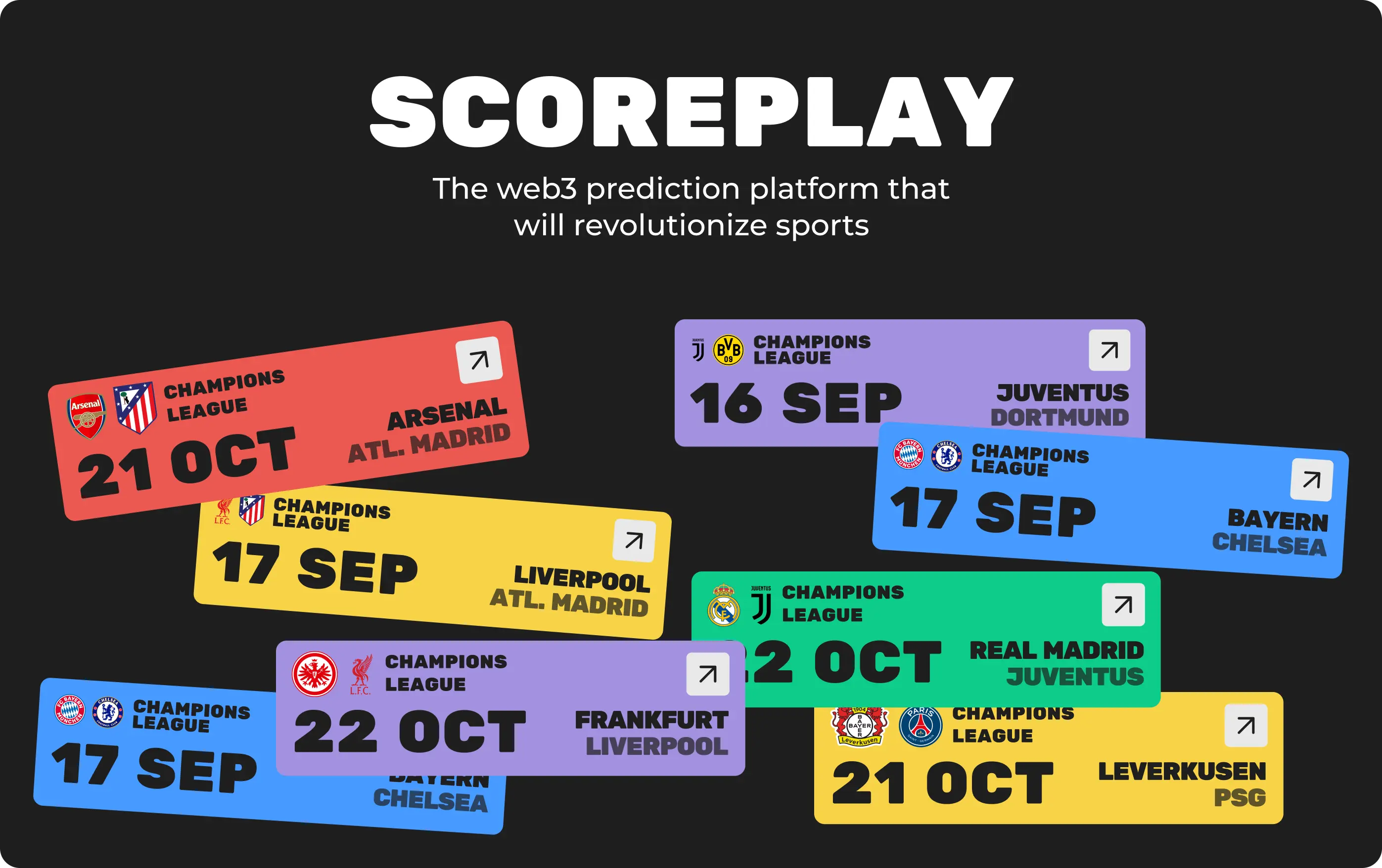 The Scoreplay project presentation header showing a collection of colorful, modular sports match tickets and the Web3 prediction platform title.