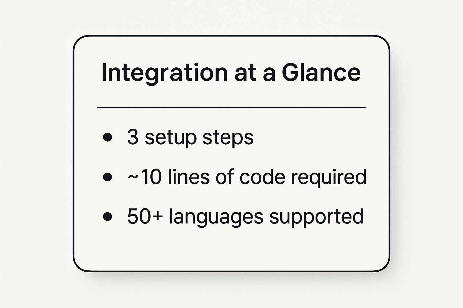 Speak4Me – A diagram showing the advanced AI features of the Speak4Me app, including ChatWithMe and library organization.
