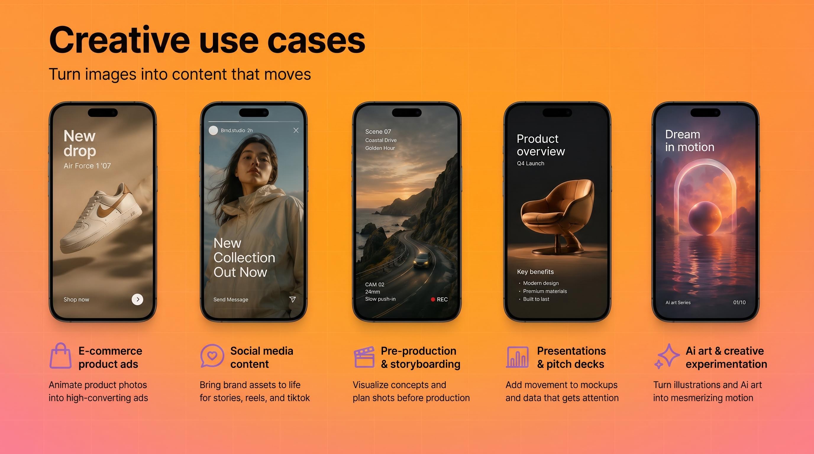 Creative Use Cases