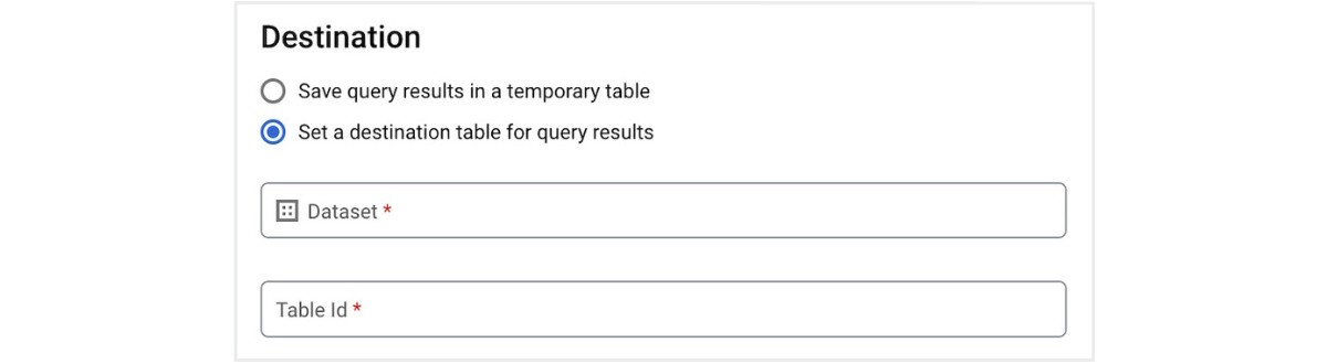 BigQuery destination table 