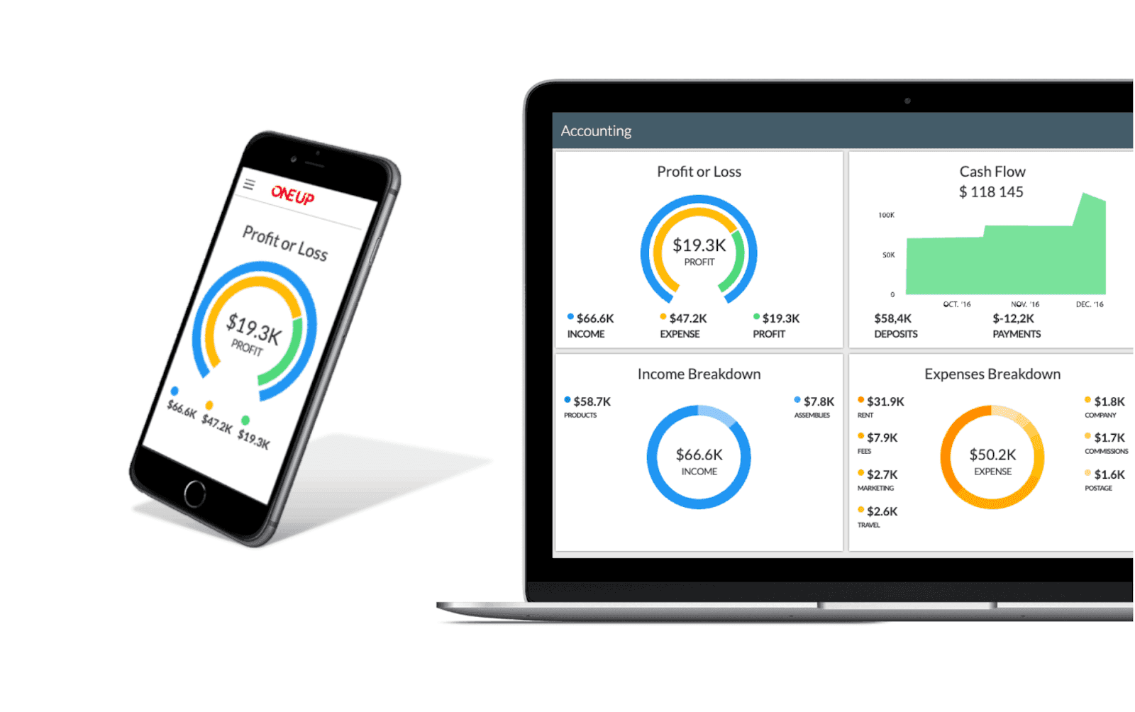 oneup workingspace overview