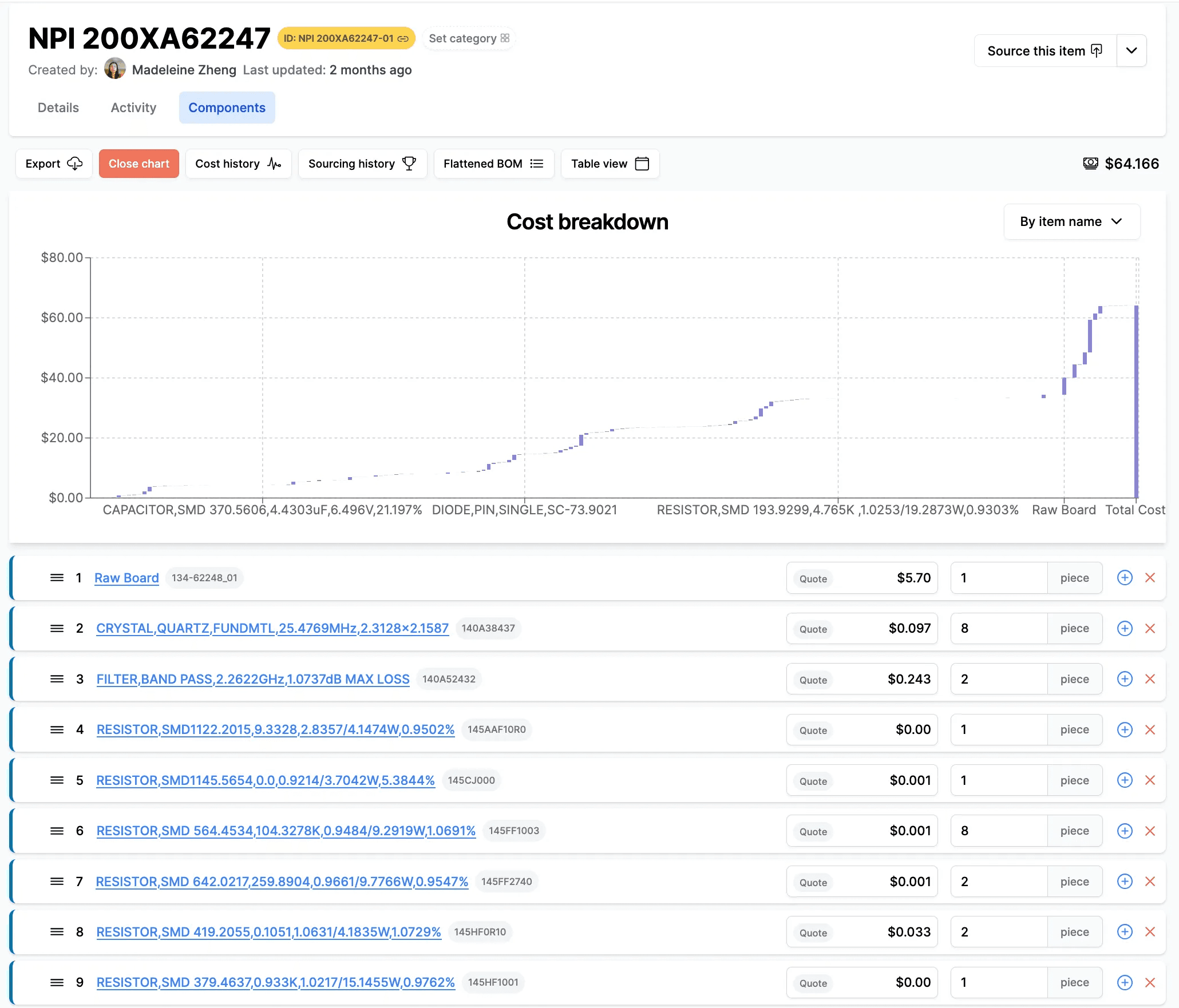 bill of materials management
