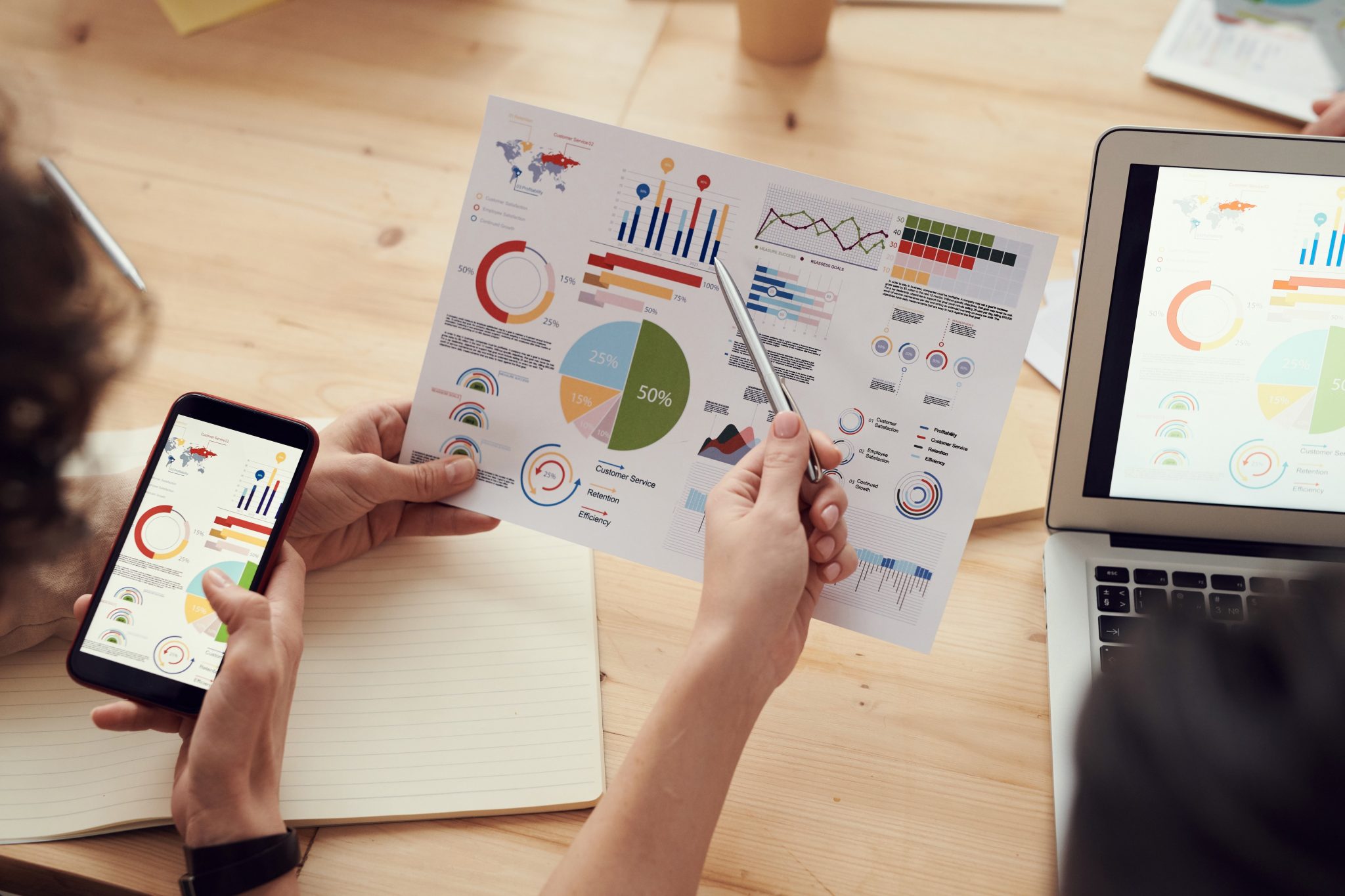 Why is Competitive Analysis Critical