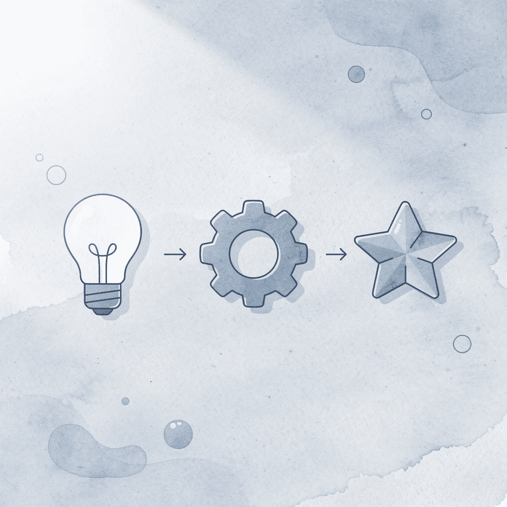 Three icons showing time delays, errors, and declining outcomes
