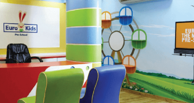 EuroKids VBC classroom and campus