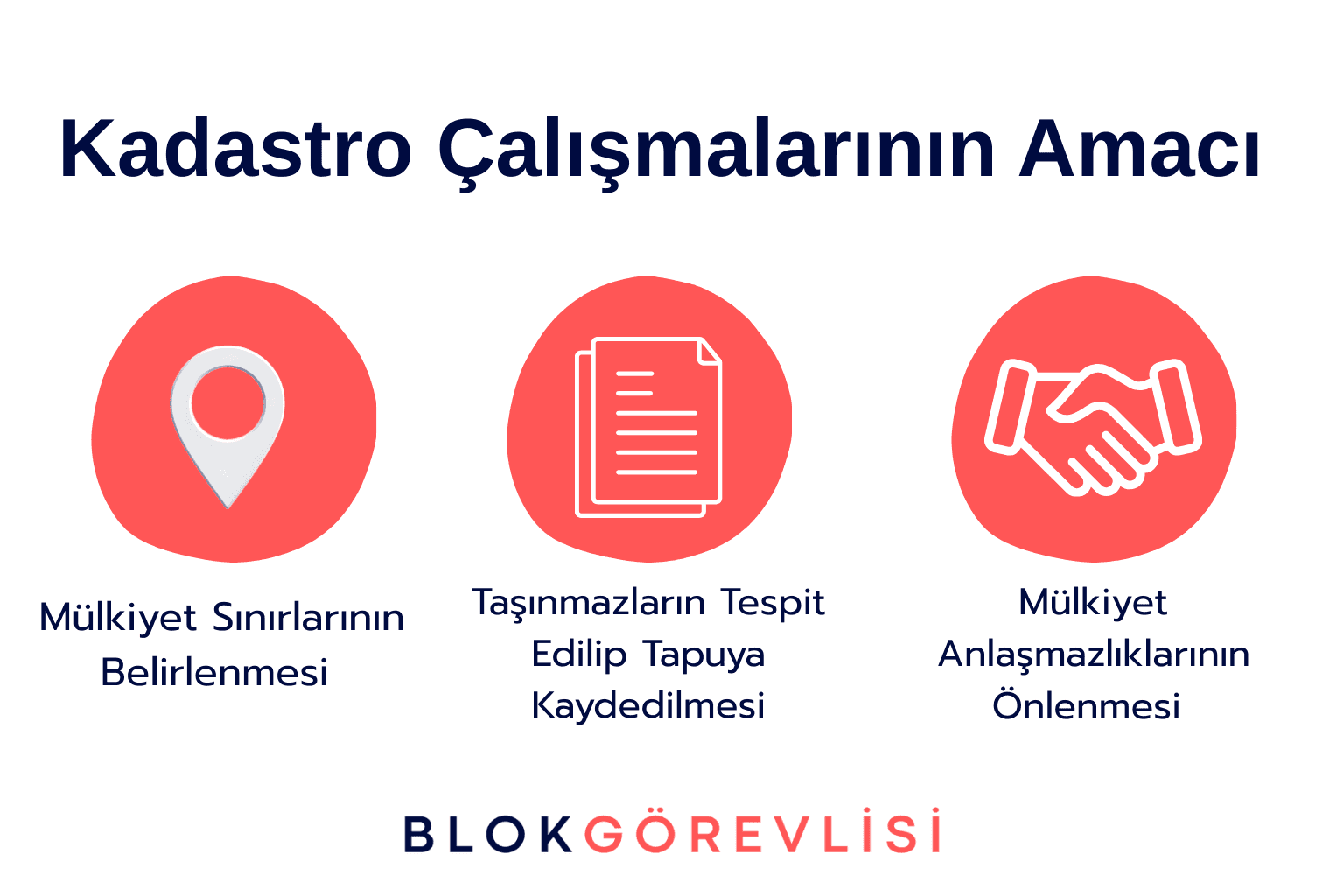 Kadastro Çalışmalarının Amacı&nbsp;