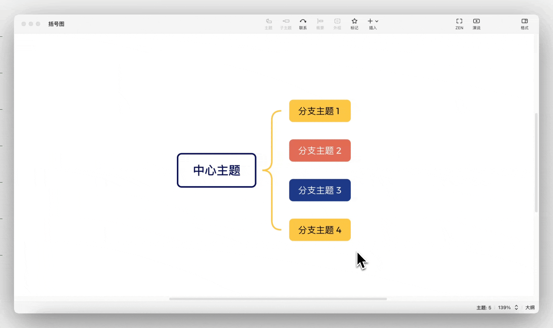 思维导图编号示例