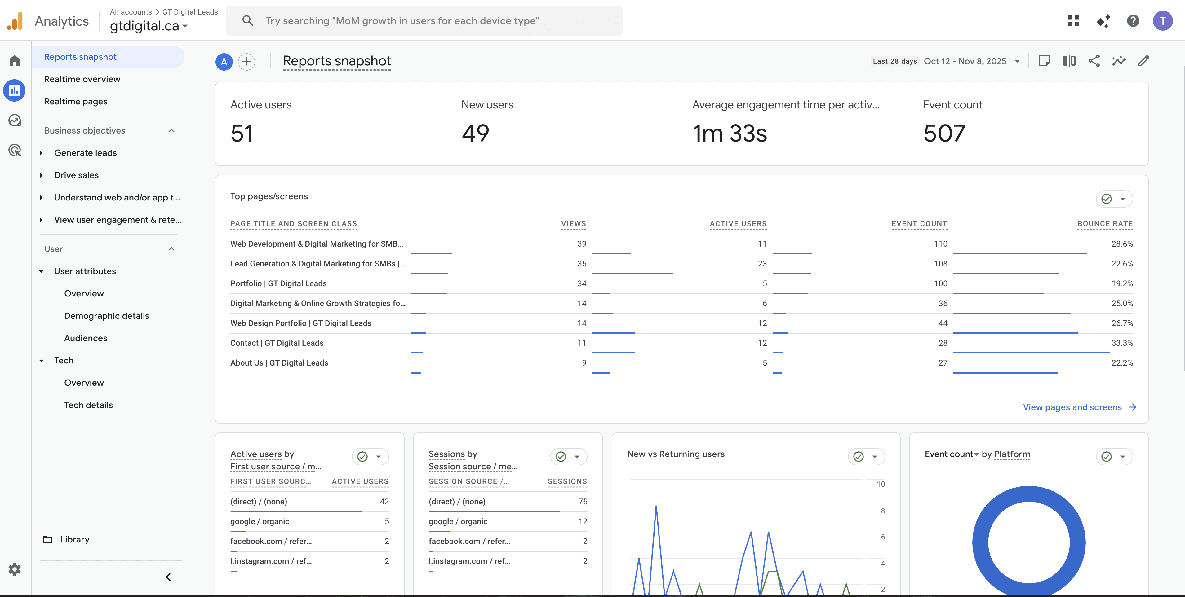 Project Content Image - 4