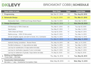 DKLEVY design schedule planning and creation