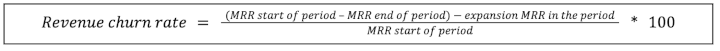 revenue churn rate