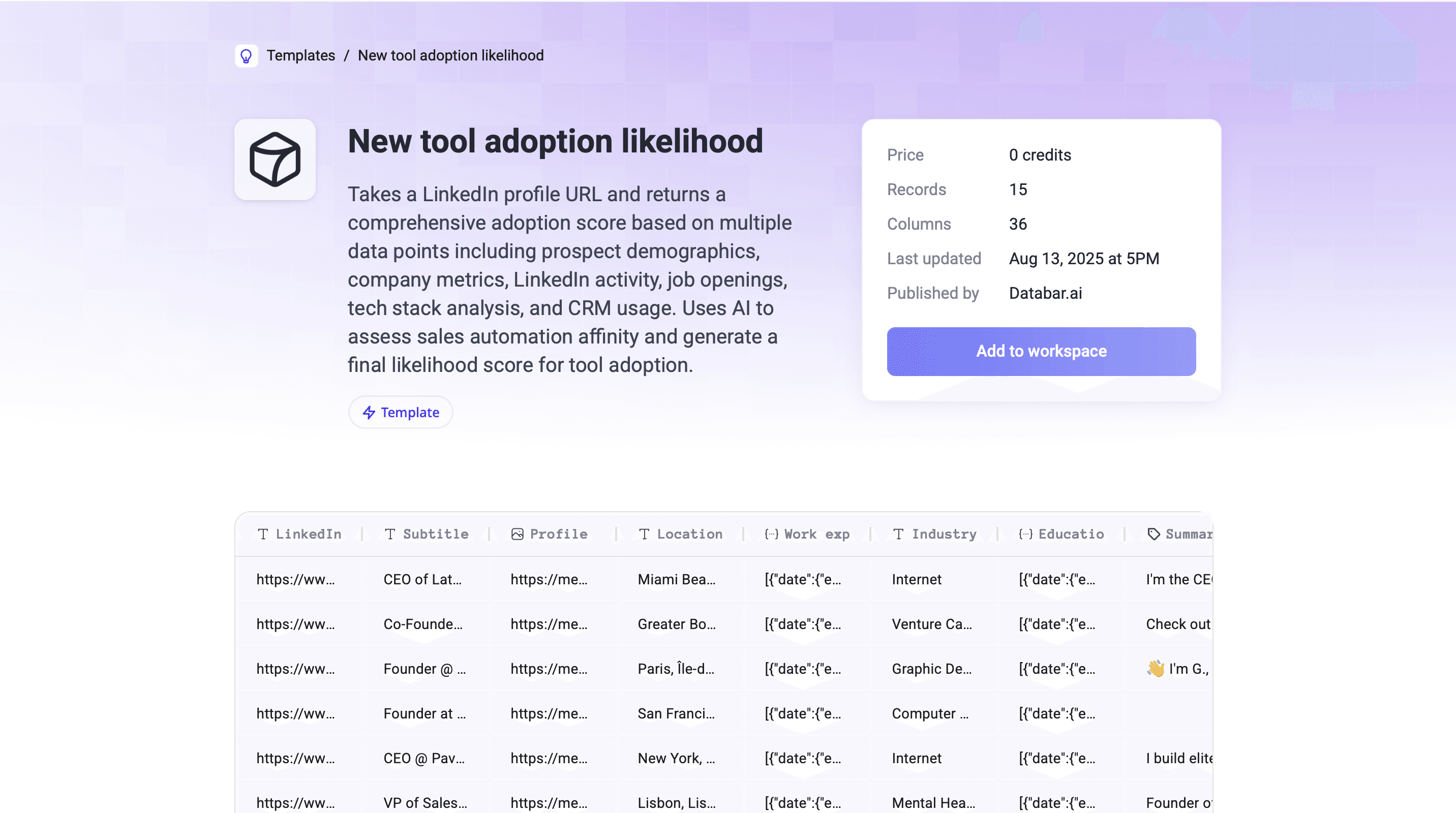 New tool adoption likelihood