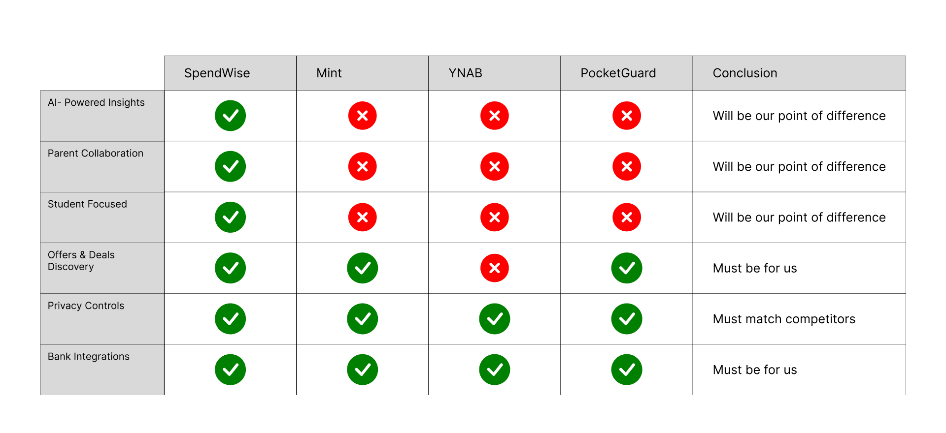 Sample project image