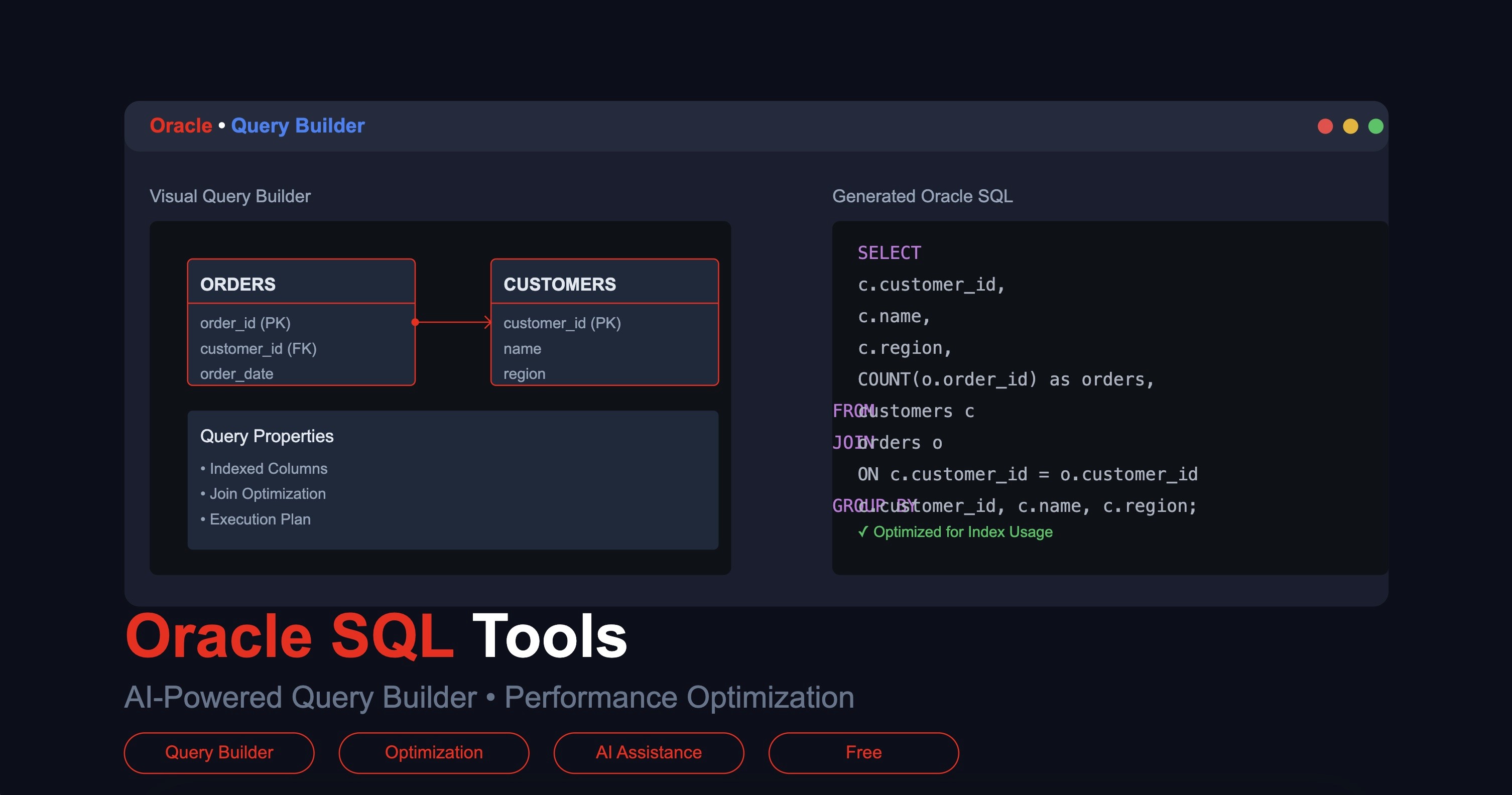 oracle sql tools