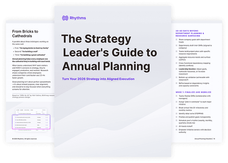 The Strategy Leader's Guide to Annual Planning