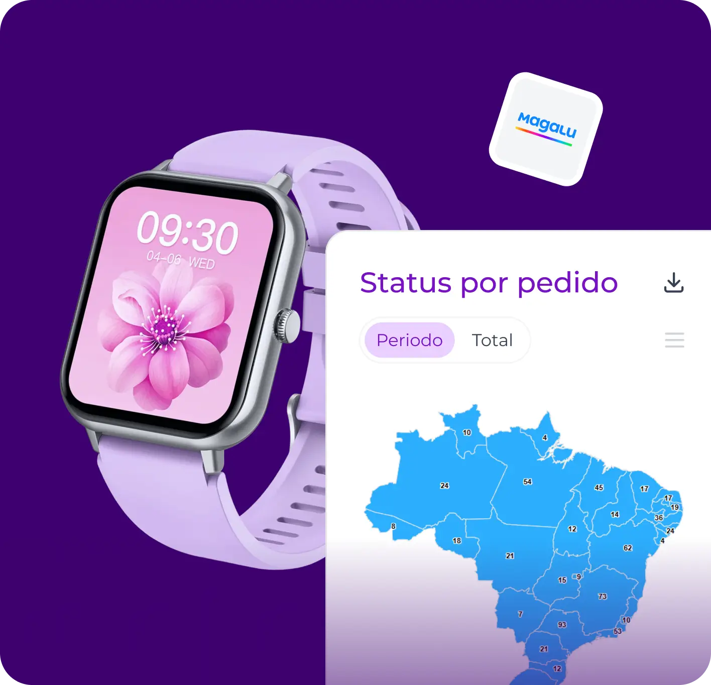 Notificações de venda no Tiktok Shop pela Gubee