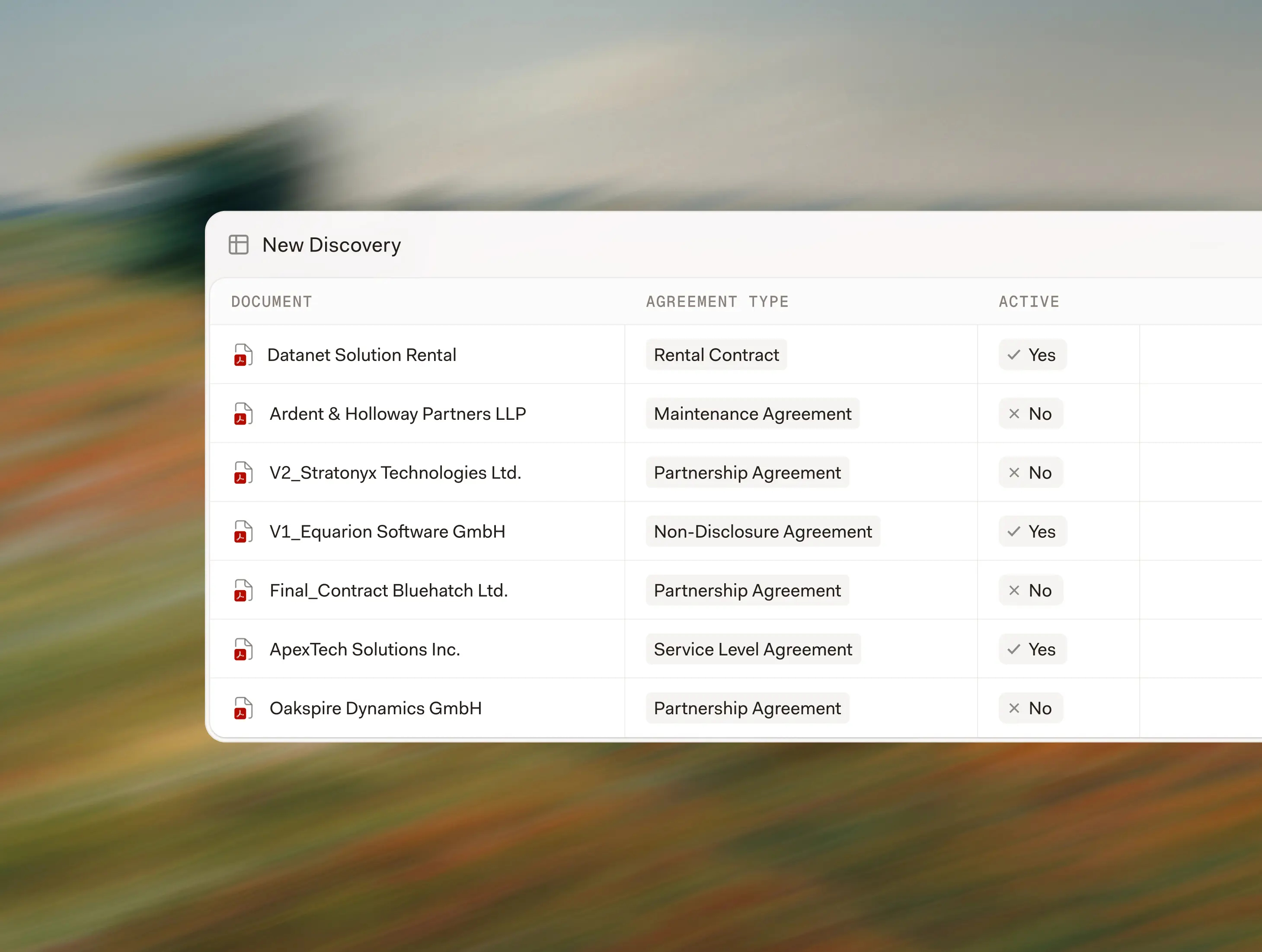 new discovery product feature example list
