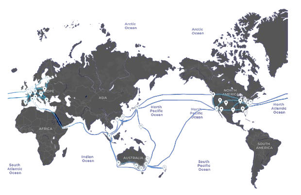 Complete workforce identity