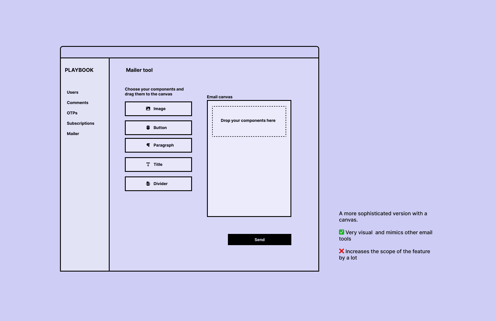 Extracted currency modules