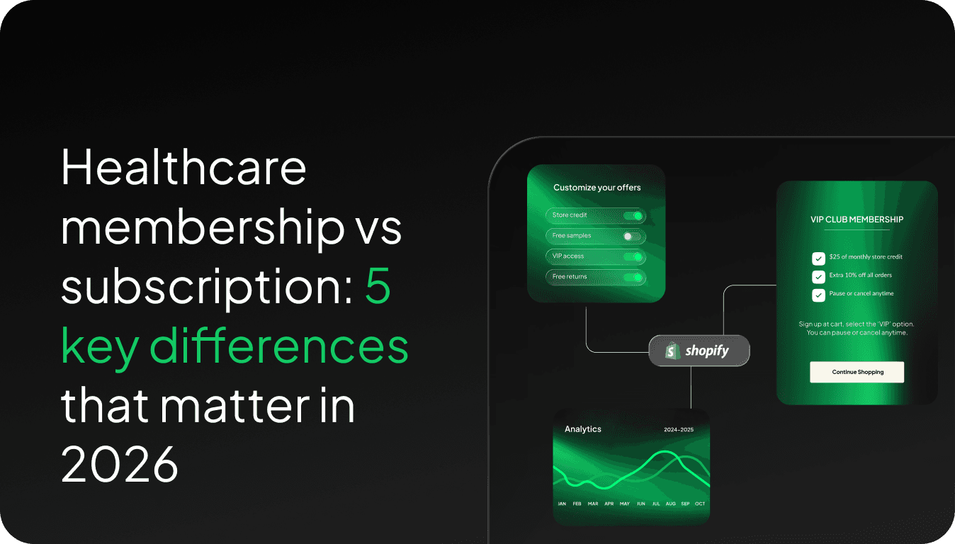 healthcare business model