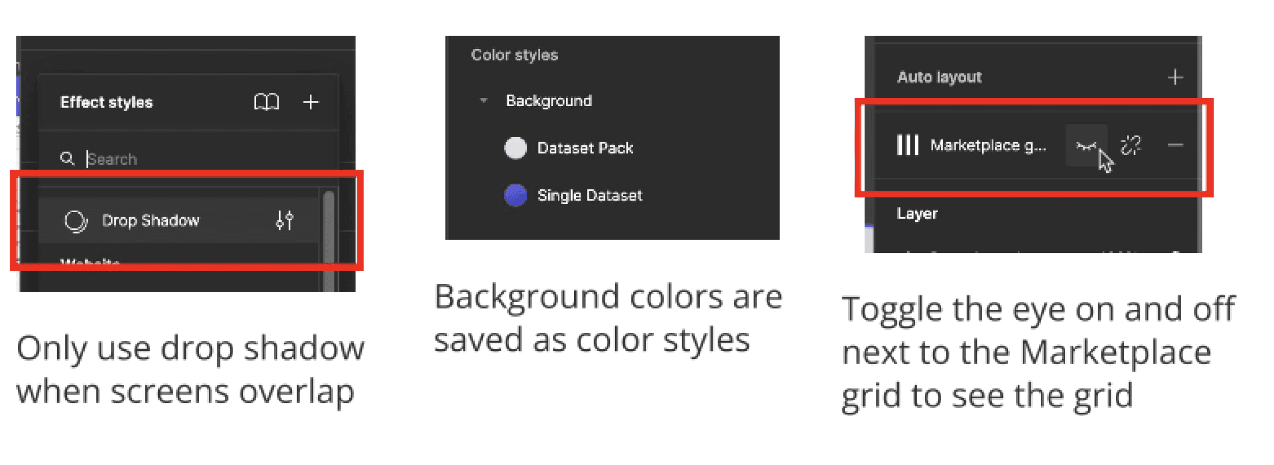 Documentation for the Marketing team to use to ensure consistency in the promotional materials
