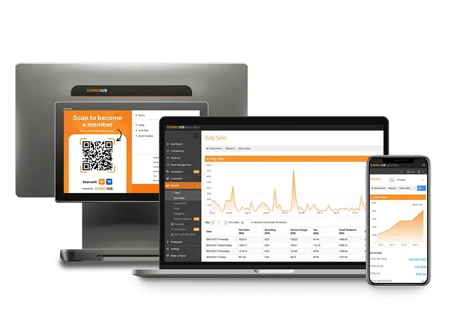StoreHub POS, BackOffice, and mobile dashboard integrated to manage customer campaigns and track sales performance.