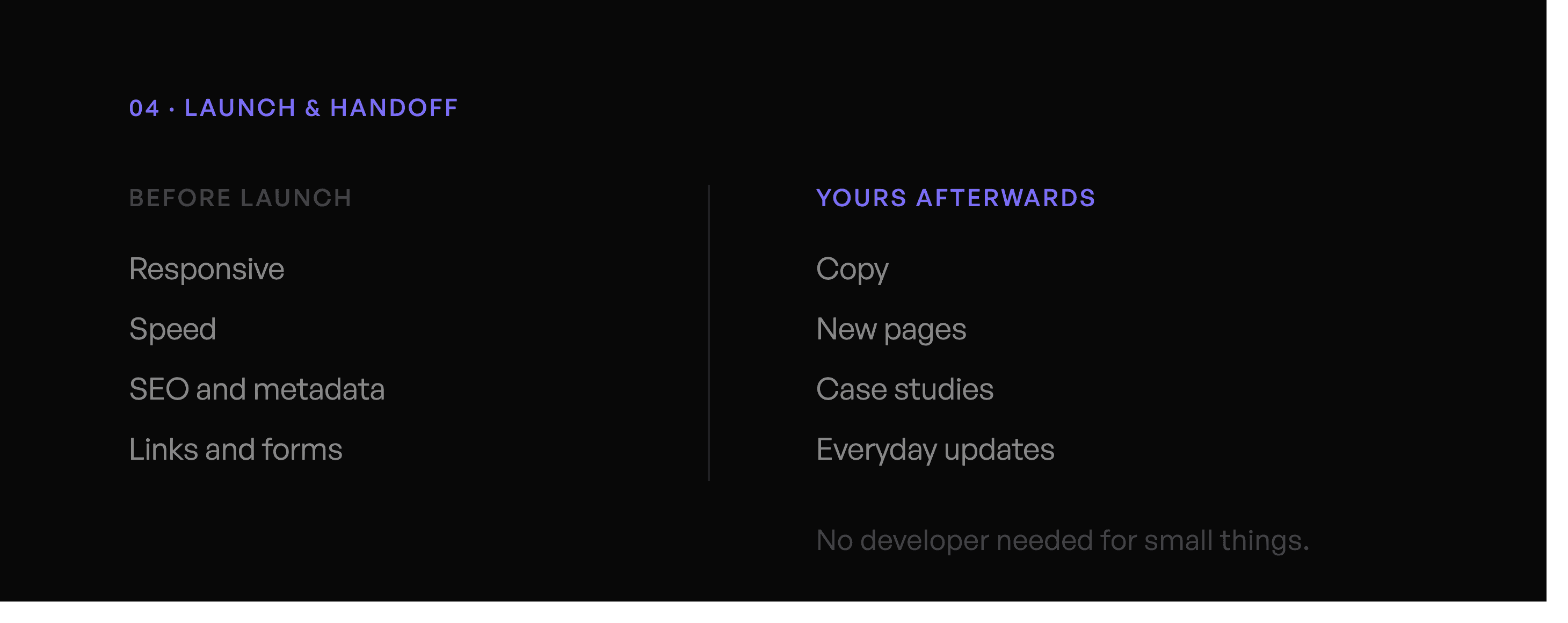 Diagram of pre-launch checks and what the founder can update themselves after handoff: copy, new pages, case studies