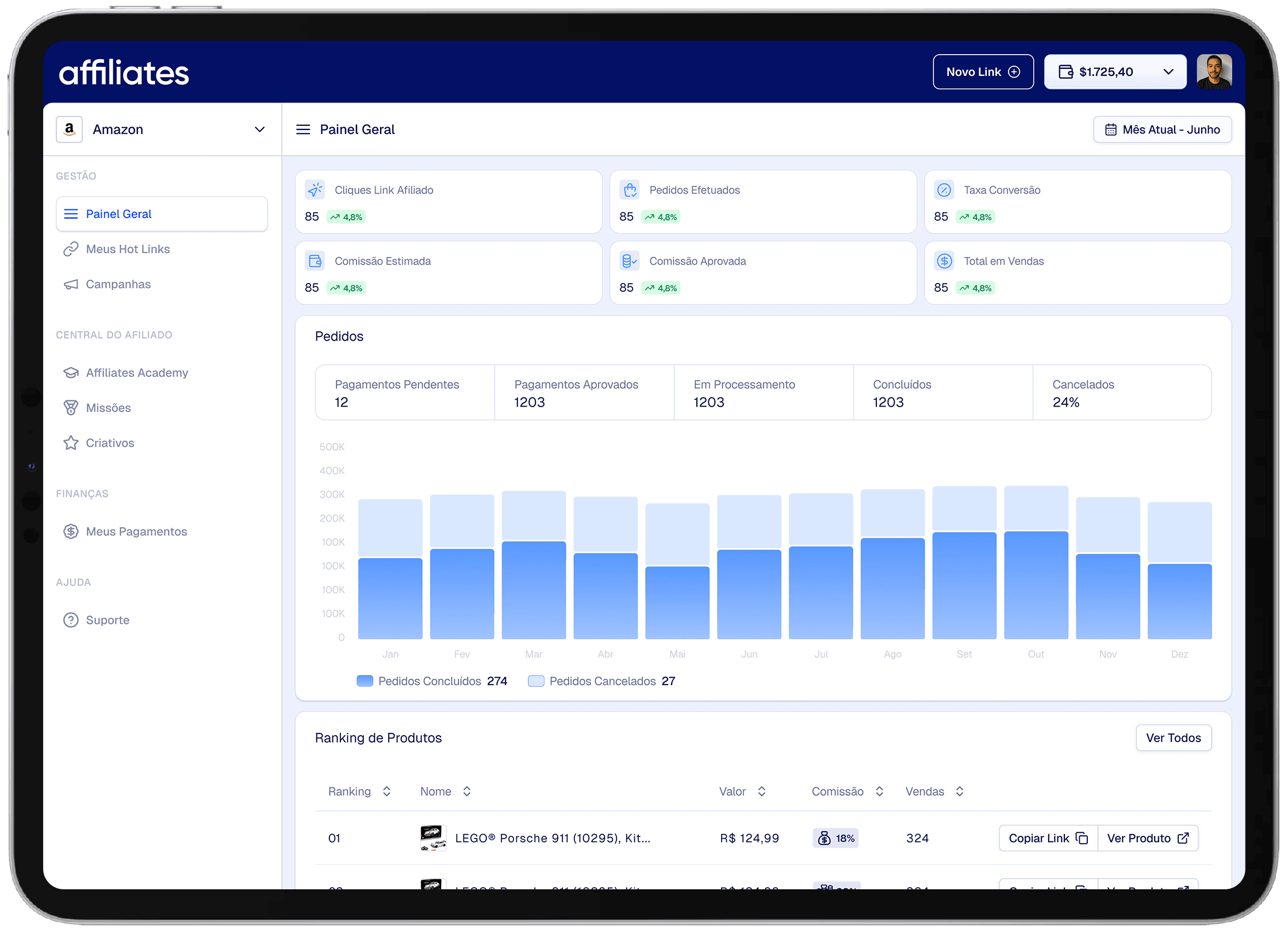 iPad Pro 11 - SAAS Dashboard