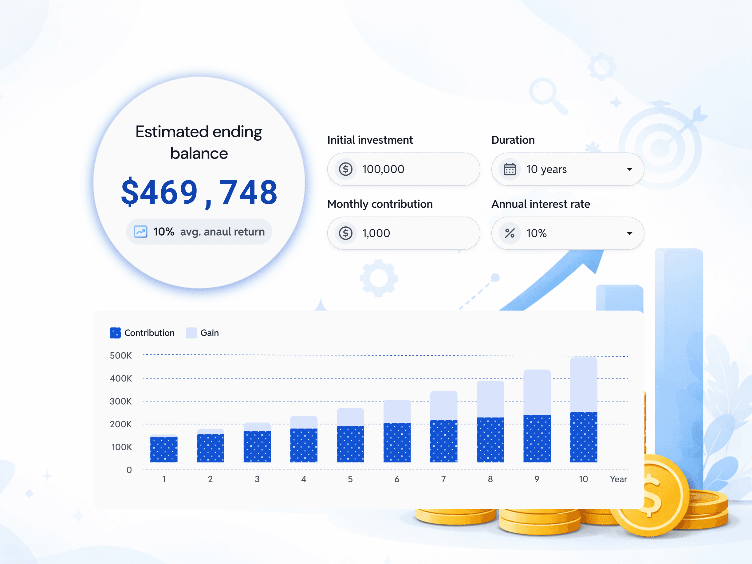 Investment calculator interface showing estimated ending balance with input fields and a stacked bar chart illustrating contributions and growth over time.