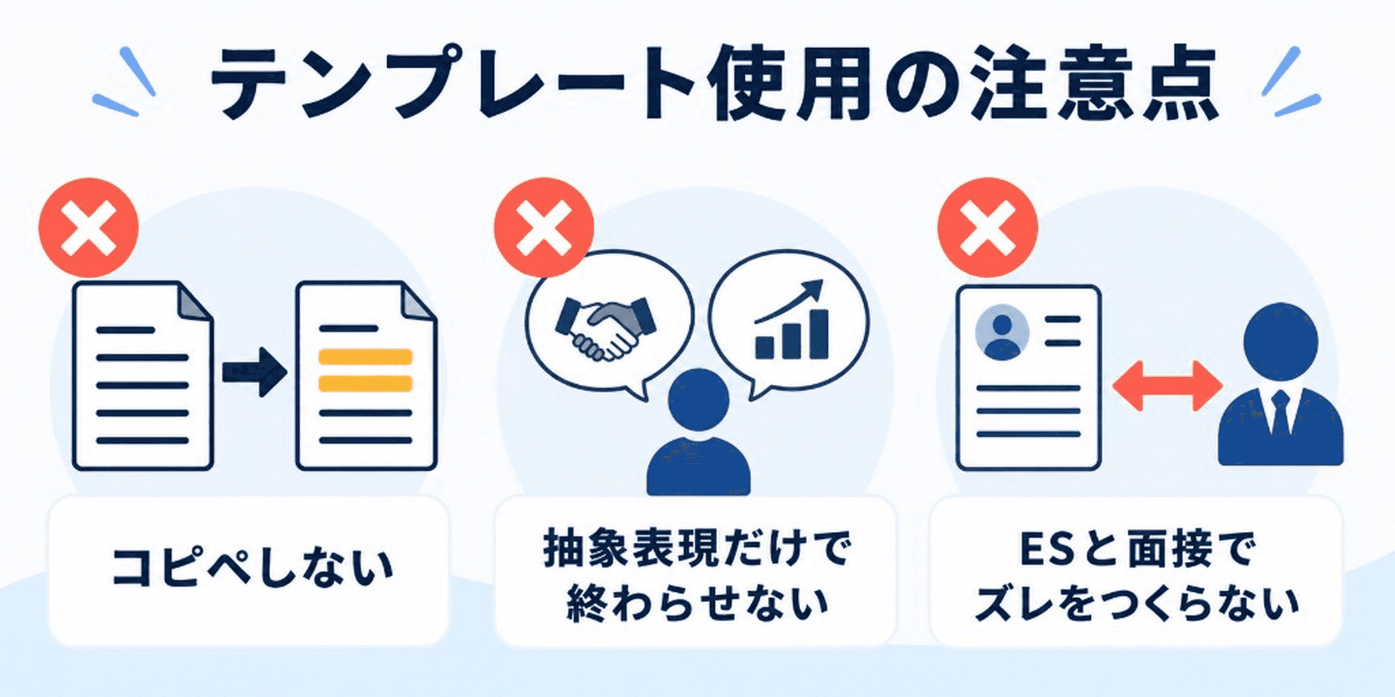 テンプレート使用の注意点