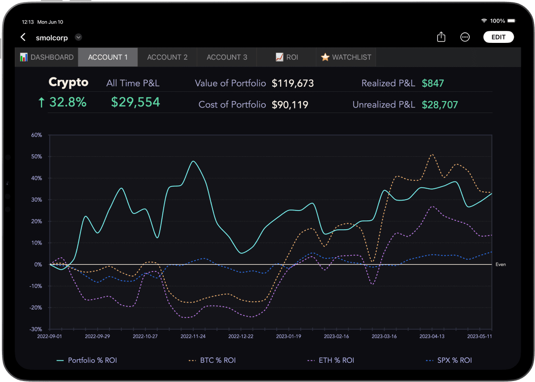 Full Version of the Portfolio Tracker