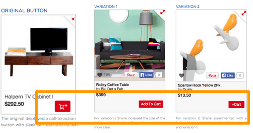 A/B test variations of an e-commerce 'Add to Cart' button, comparing different designs and placements for improved user engagement