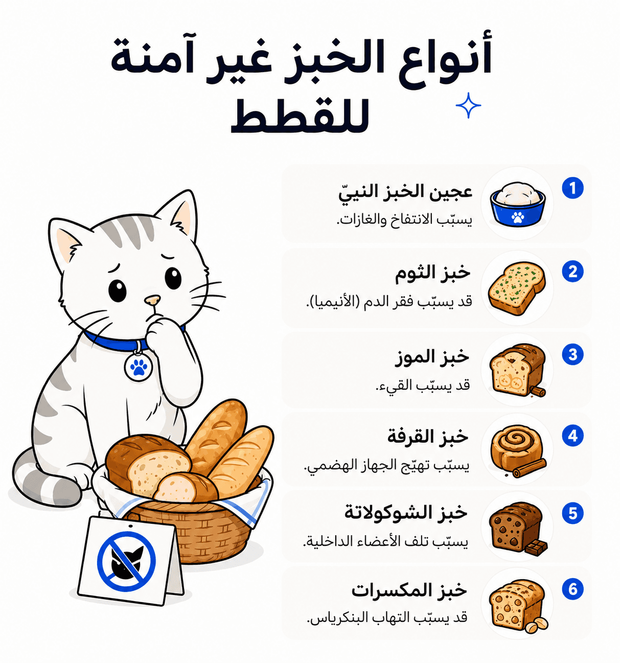 Breads Unsafe for Cats