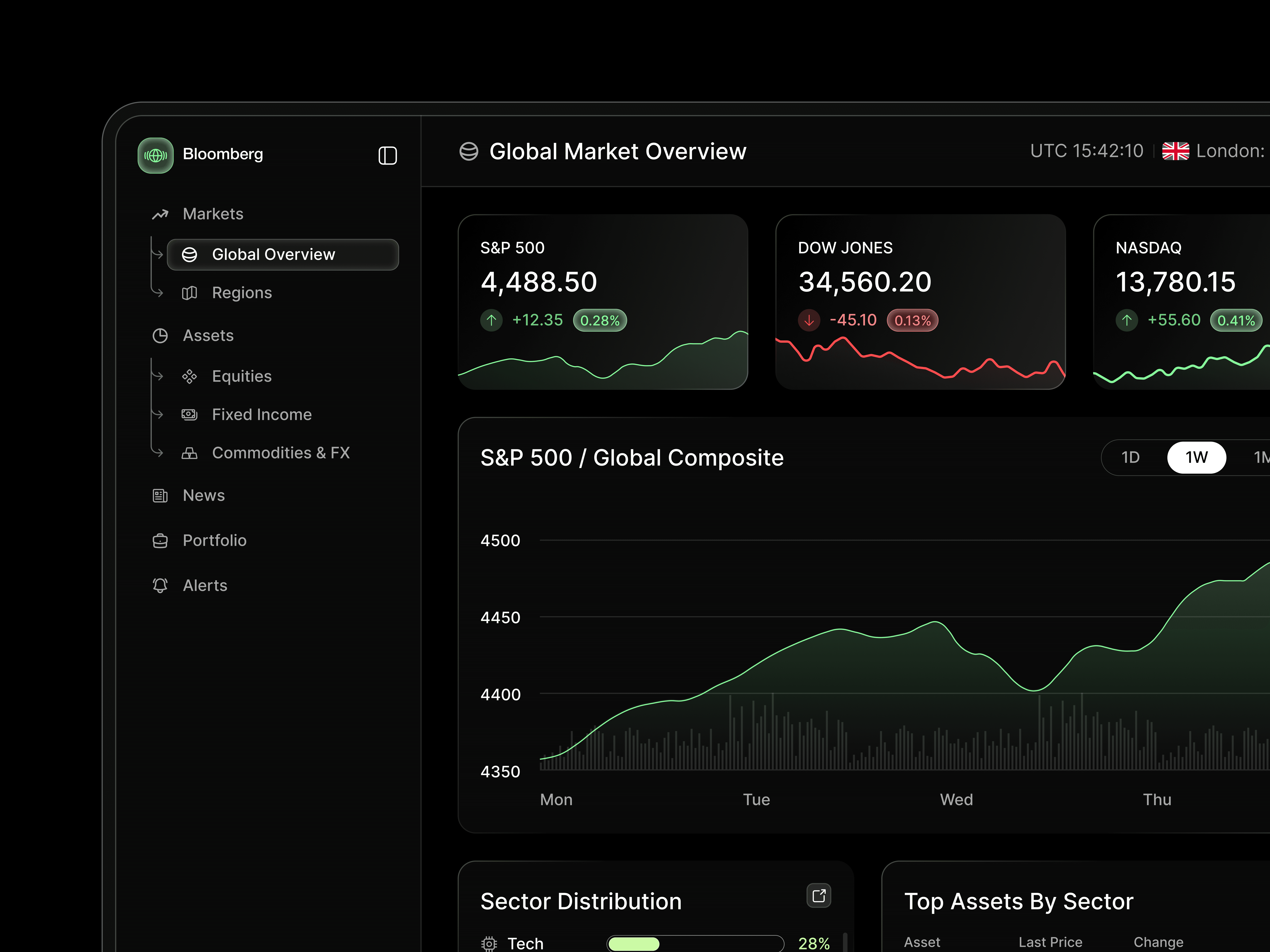 Laptop showing Bloomy UI