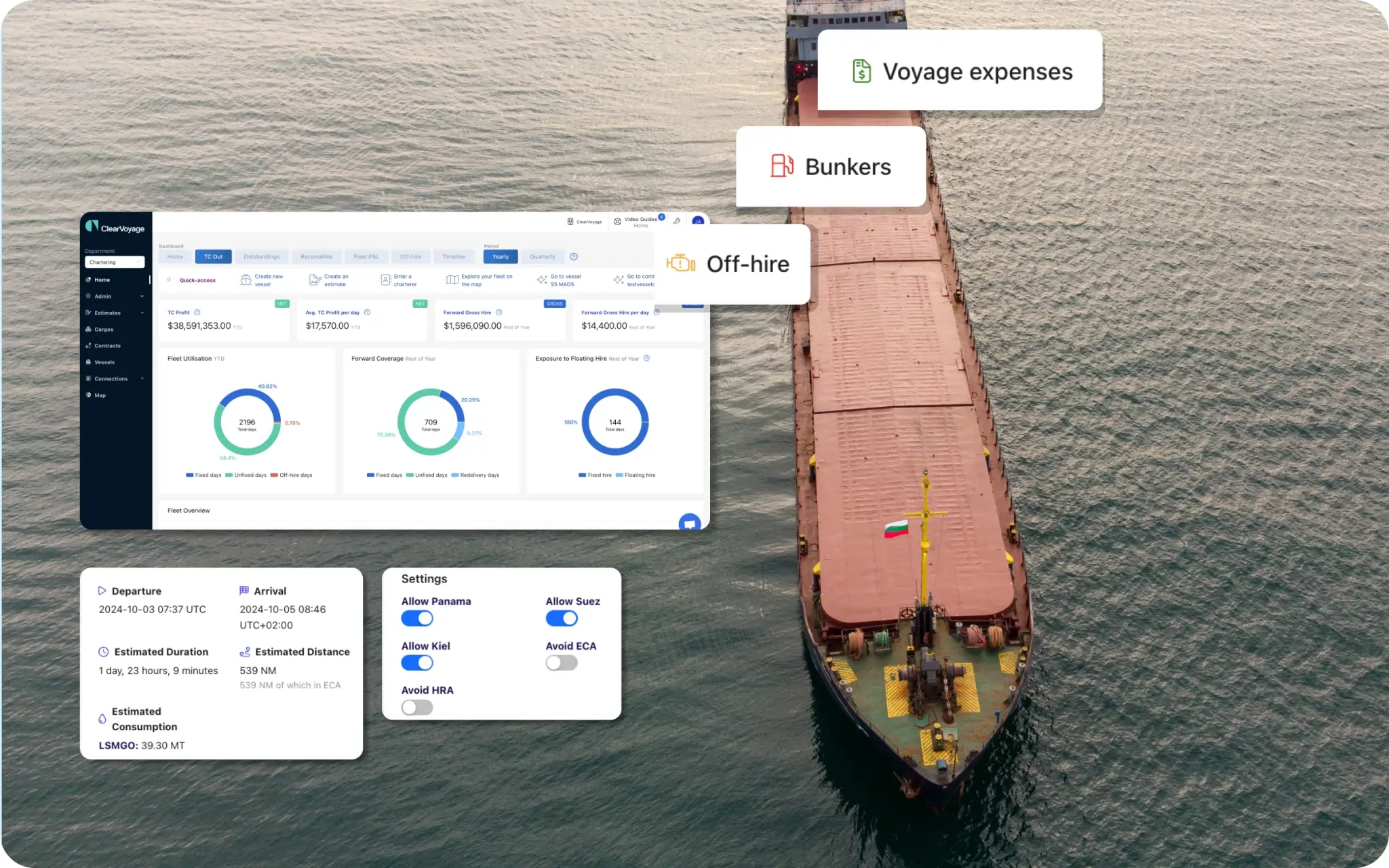 Ship using a voyage management system