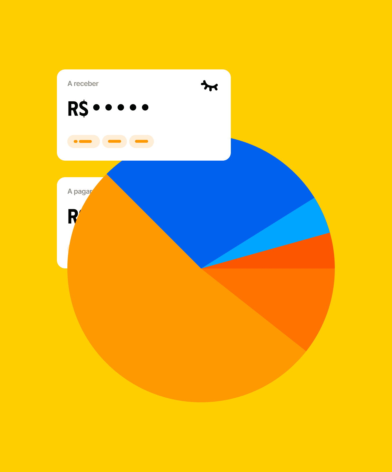 Fluxo de caixa em amarelo com gráfico em círculo