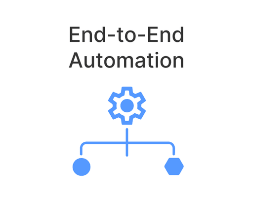 One Platform for Seamless Over-The-Counter Operations