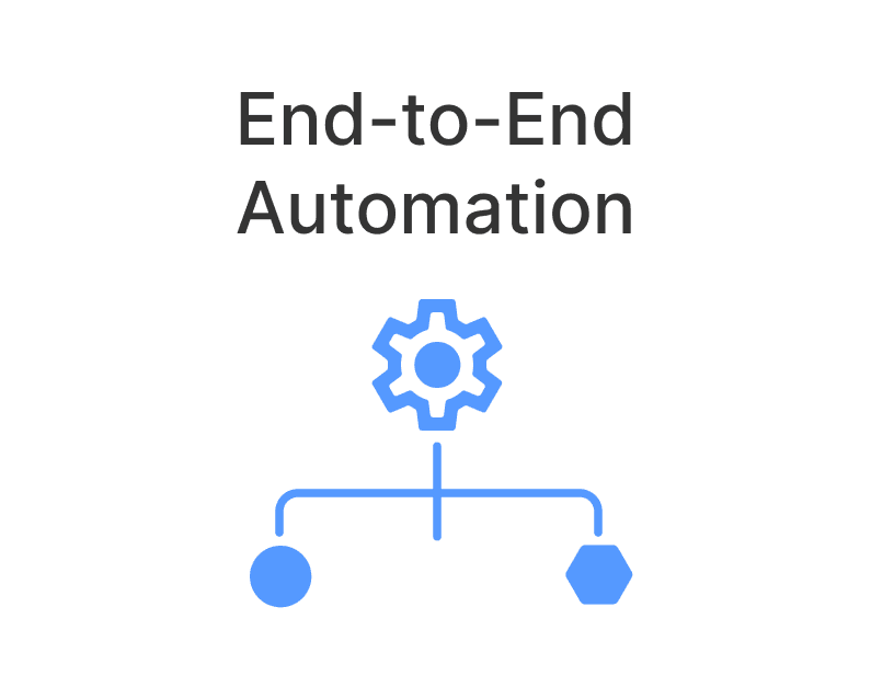 One Platform for Seamless Over-The-Counter Operations