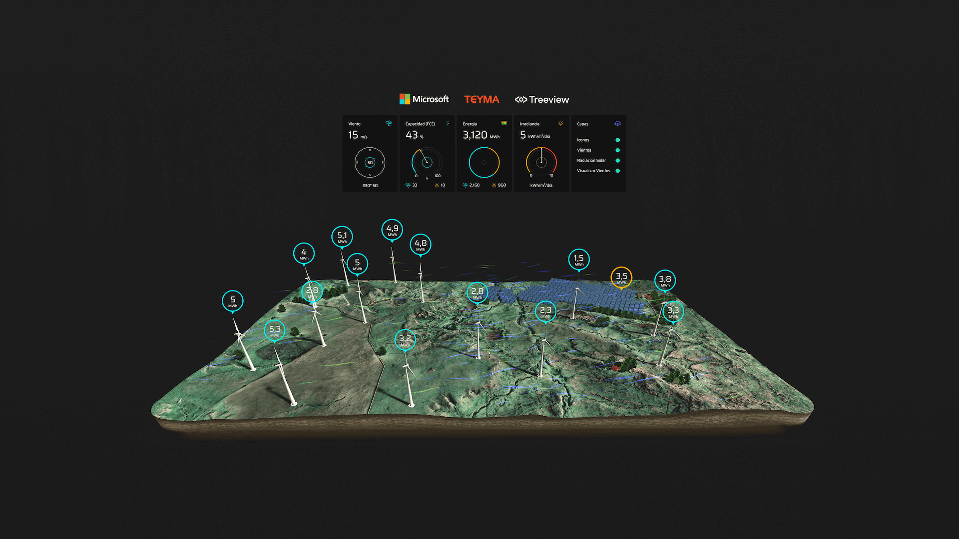 3D digital twin of a hybrid wind and solar site showing per-turbine output in megawatt hours with wind, capacity and irradiance panels
