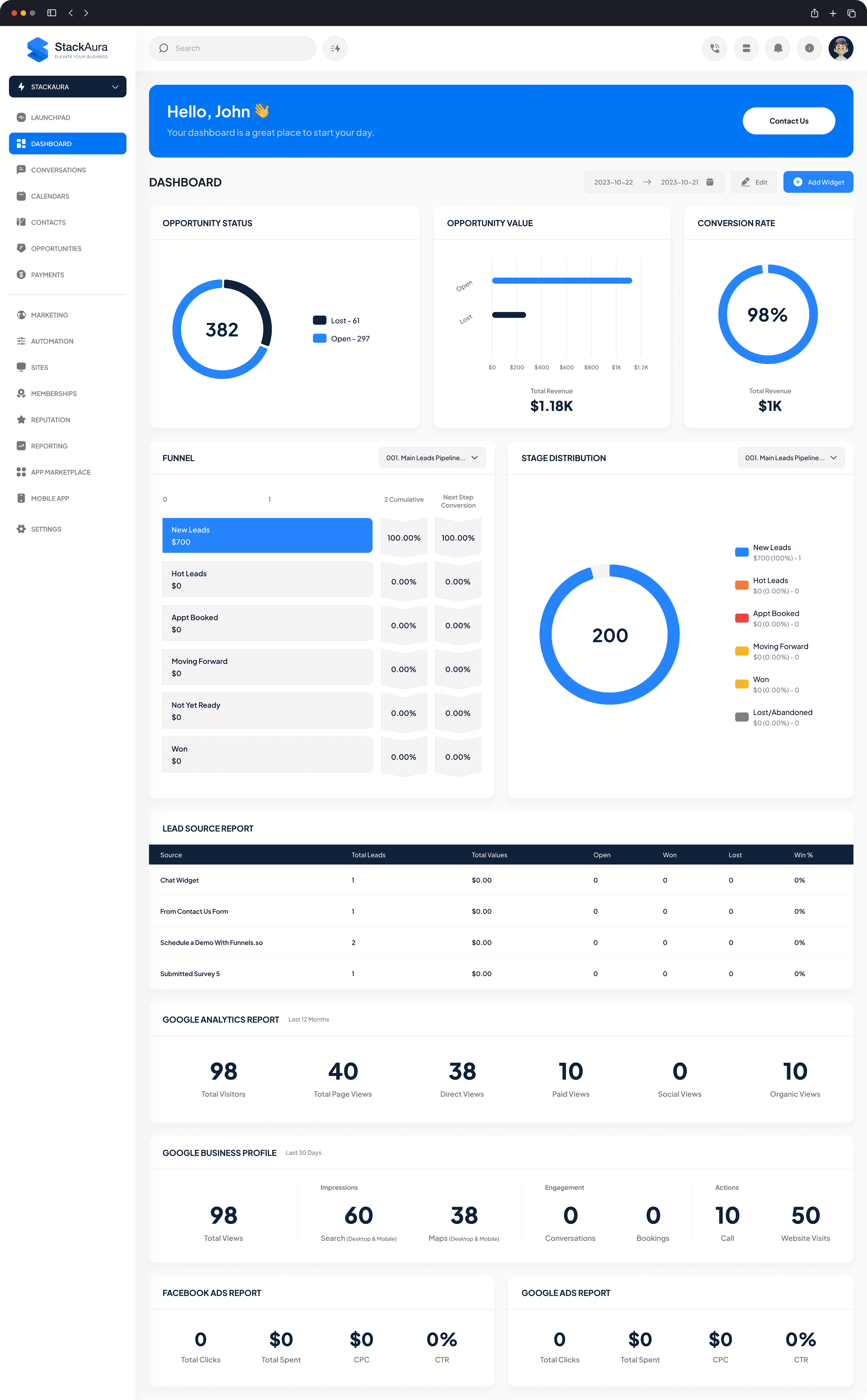 Custom Go High Level dashboard customization with branded sidebar navigation and white label CRM interface | Stackaura
