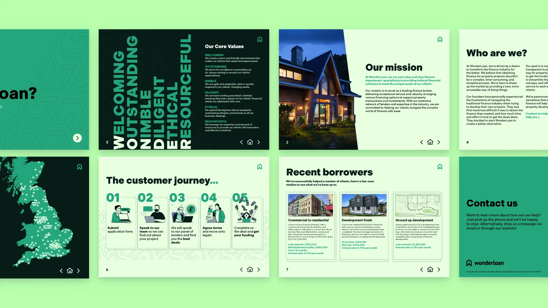 Branda Creative Studio Portfolio Piece