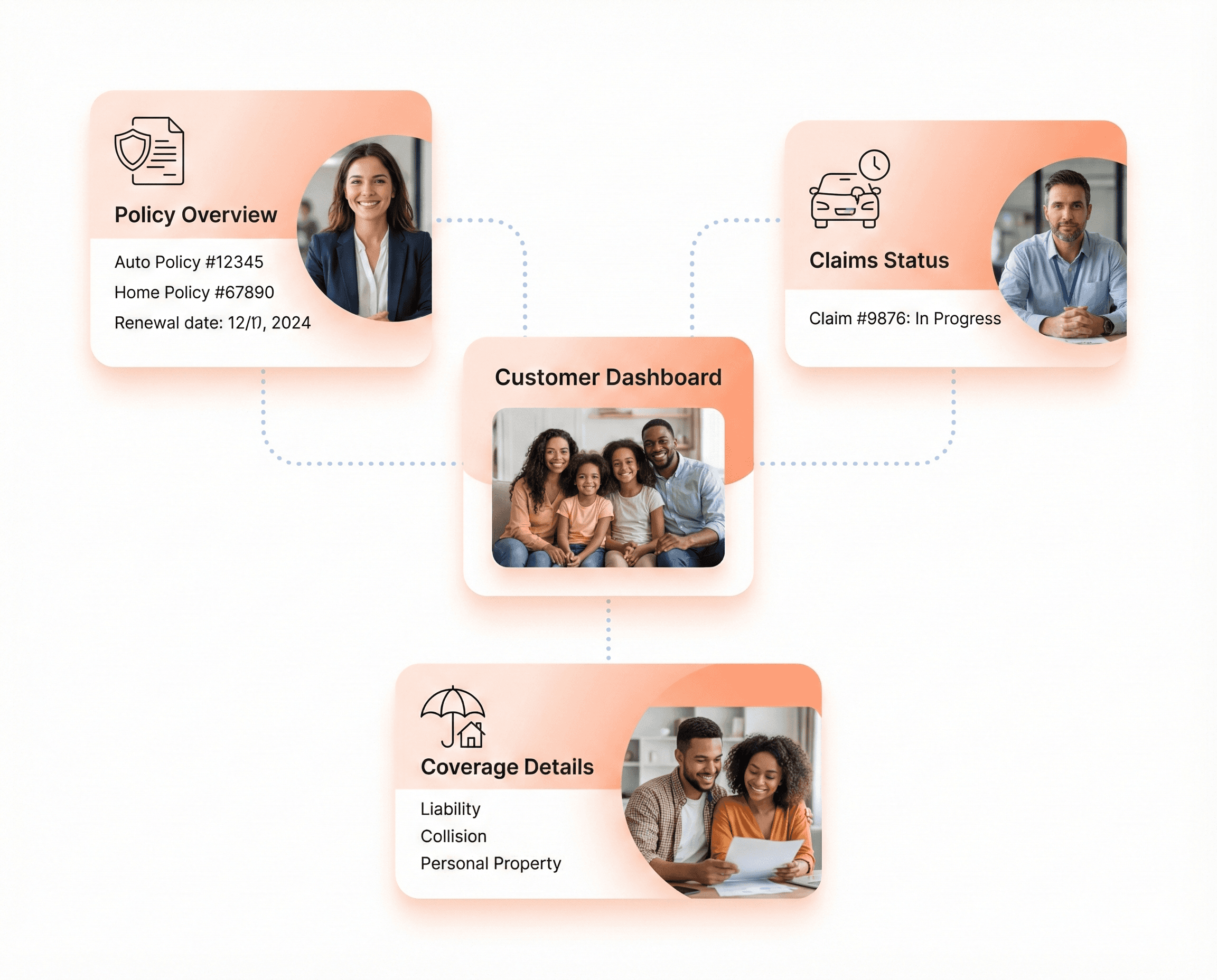 Modern insurtech platform interface showing policy management, claims status, and customer dashboards designed to simplify insurance experiences and reduce processing time.