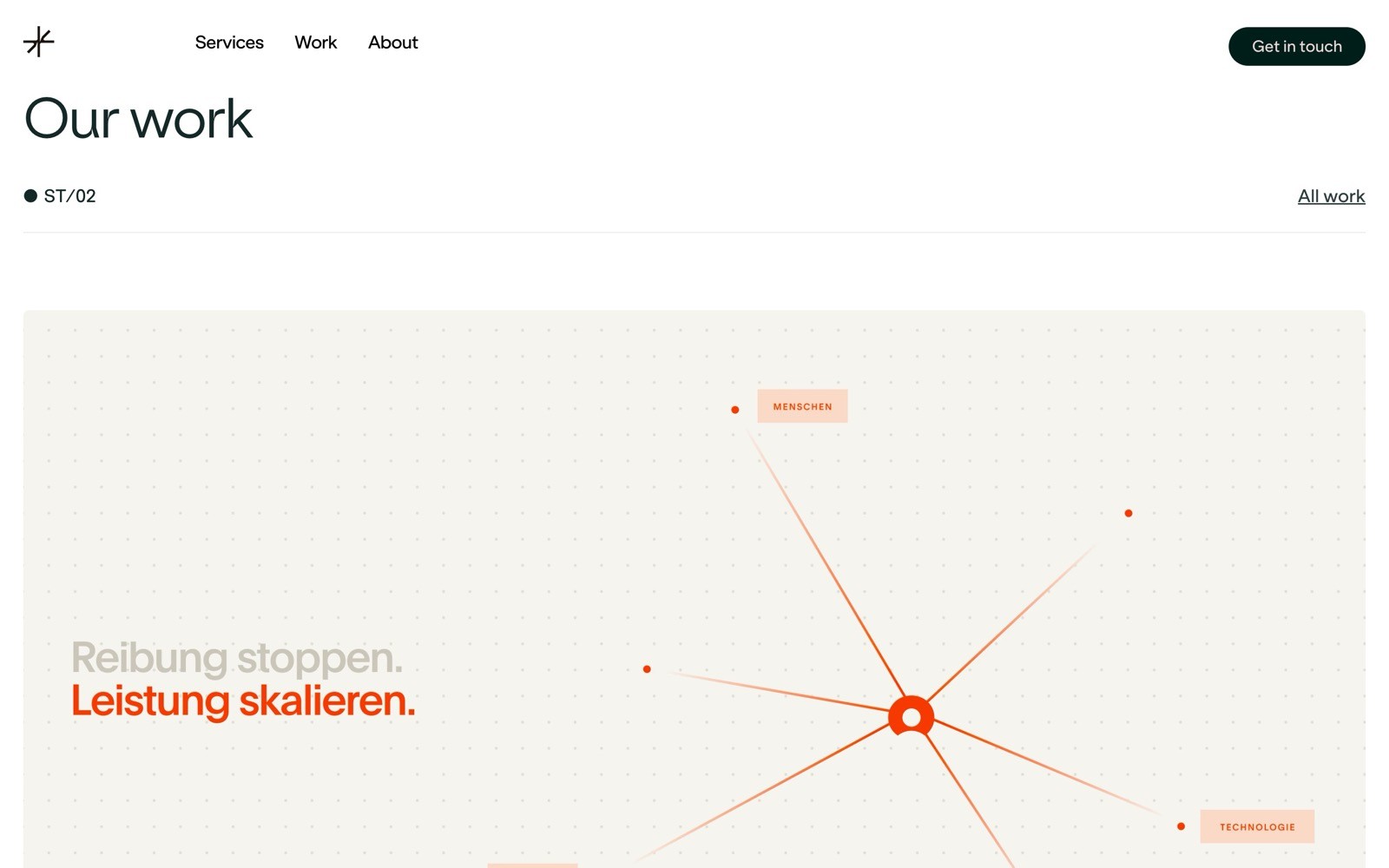 The word "artefakt" displayed in large, white ASCII characters on a dark, grid-patterned screen.