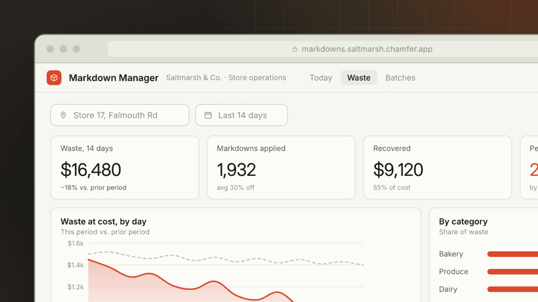 Markdown Manager dashboard for Saltmarsh & Co. with waste KPIs and charts