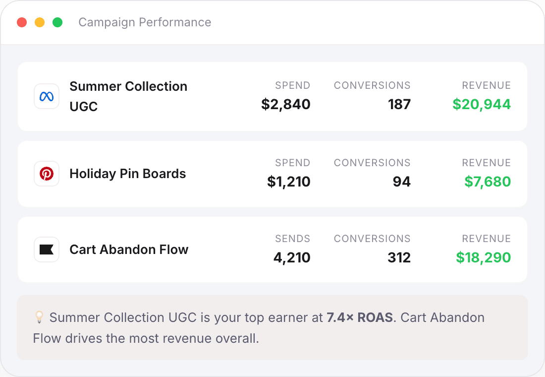 Poterna analytics dashboard showing privacy-friendly traffic data generated via chat.