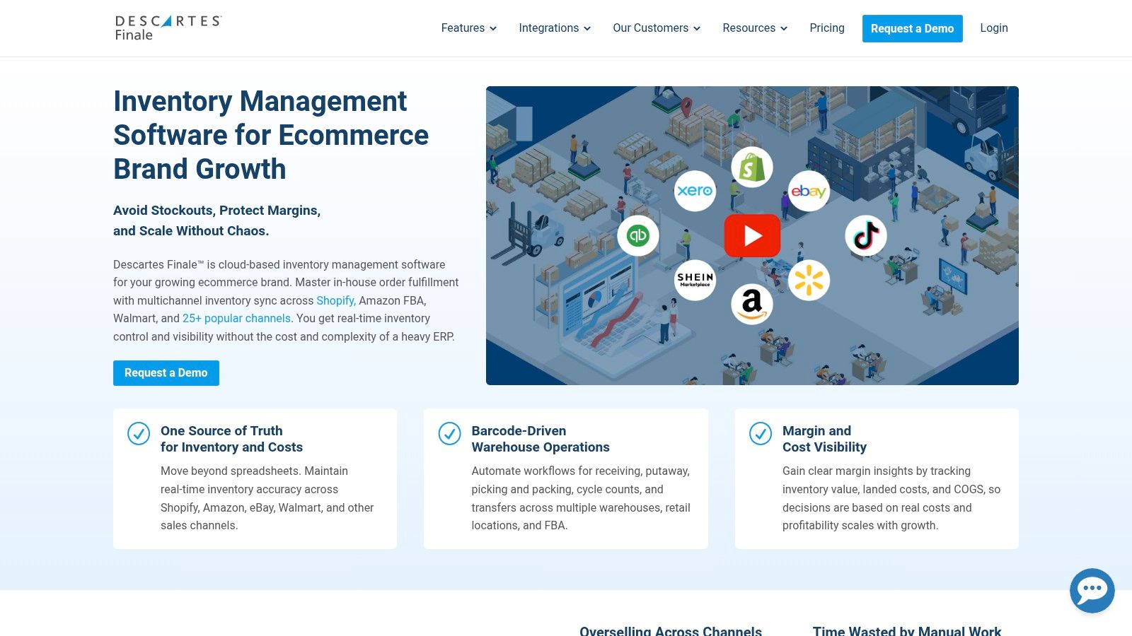 Zoho Inventory
