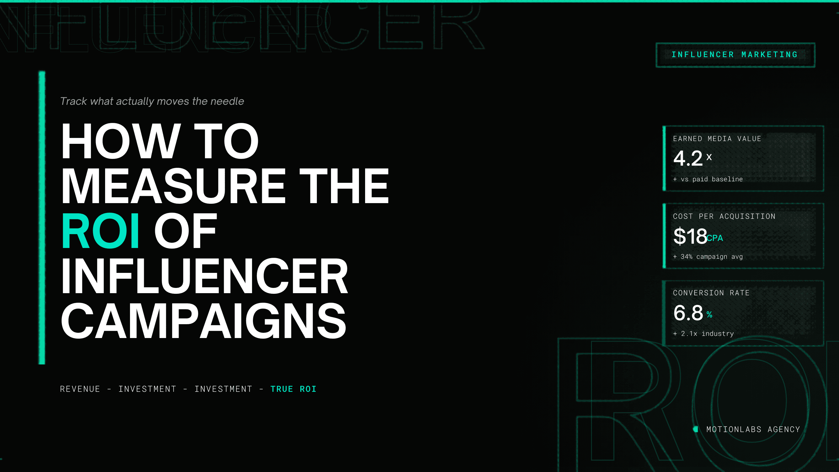 How to Measure the ROI of Influencer Marketing Campaigns