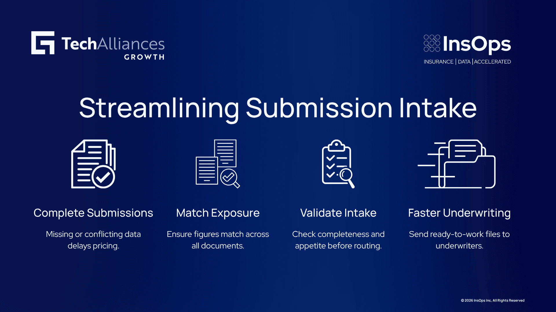 Visual showing a commercial insurance submission being checked for completeness, matched exposure data, and validated before underwriting.
