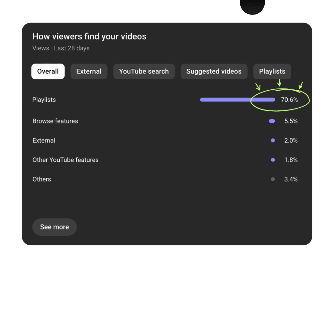 Example work of framer development