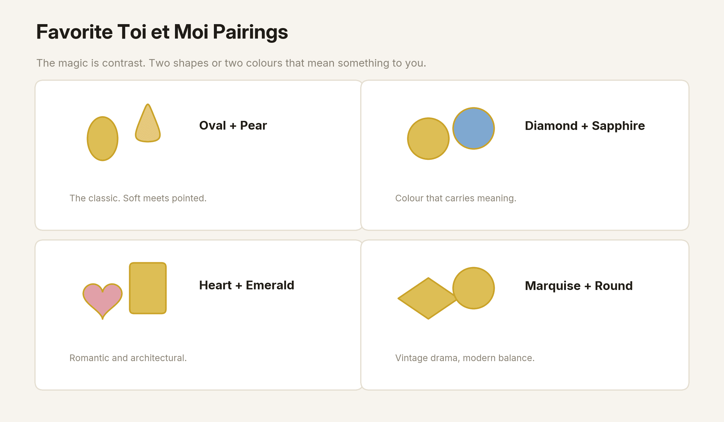 Grid of favorite toi et moi stone pairings including oval and pear, diamond and sapphire.