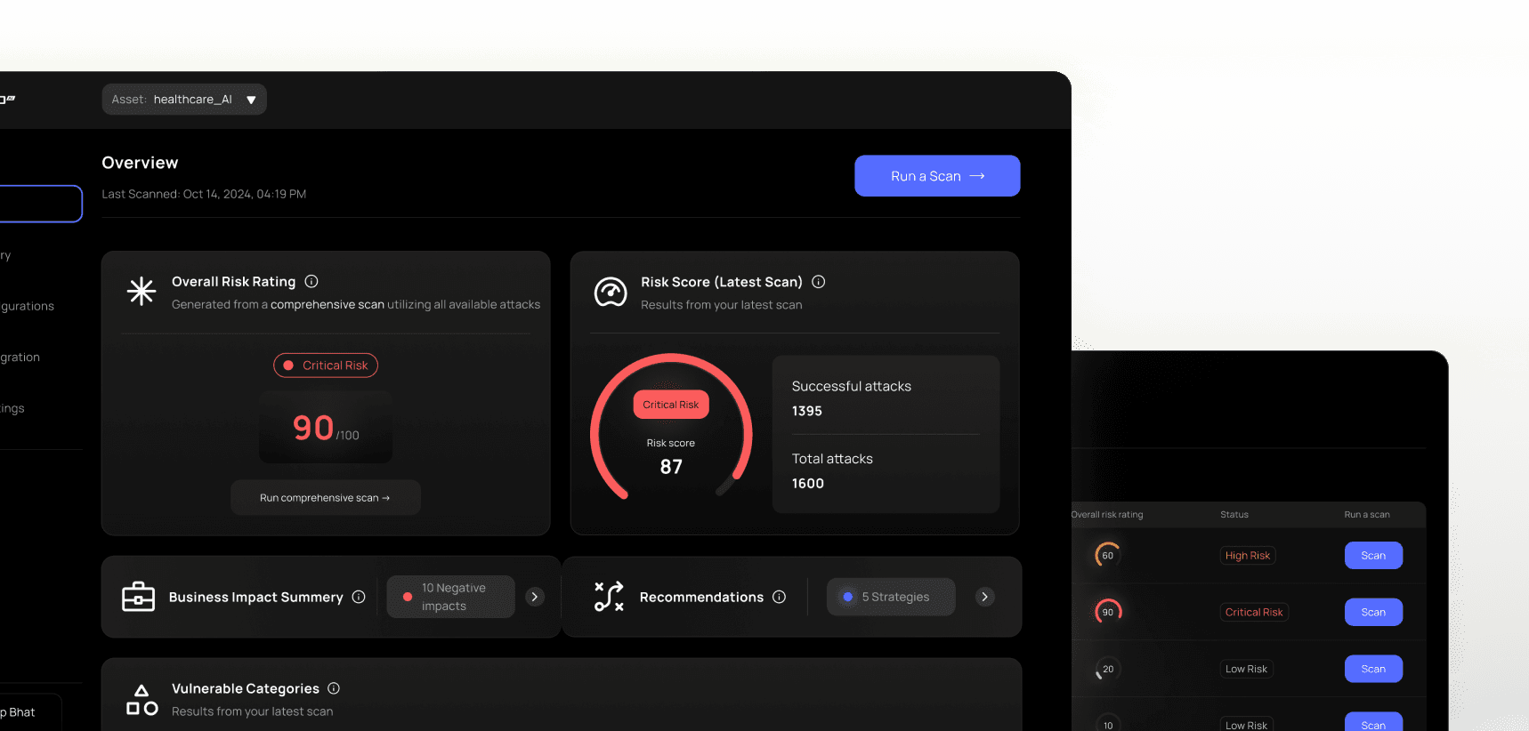 Repello ARTEMIS dashboard showing AI red teaming insights, security test results, and threat detection metrics